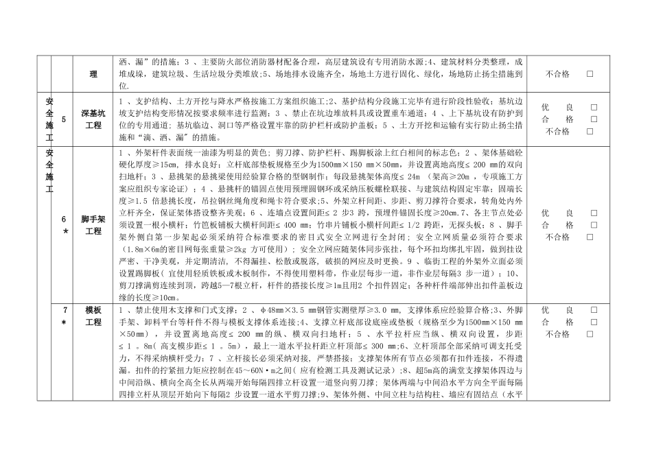 安全文明施工达标目标表_第2页