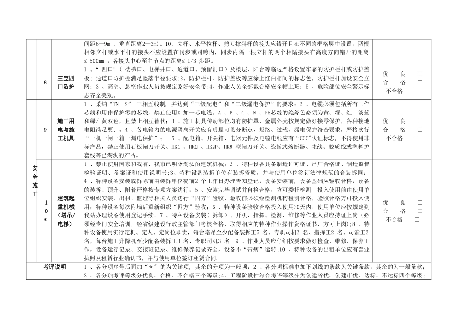 安全文明施工达标目标表_第3页