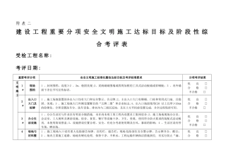 安全文明施工达标目标表