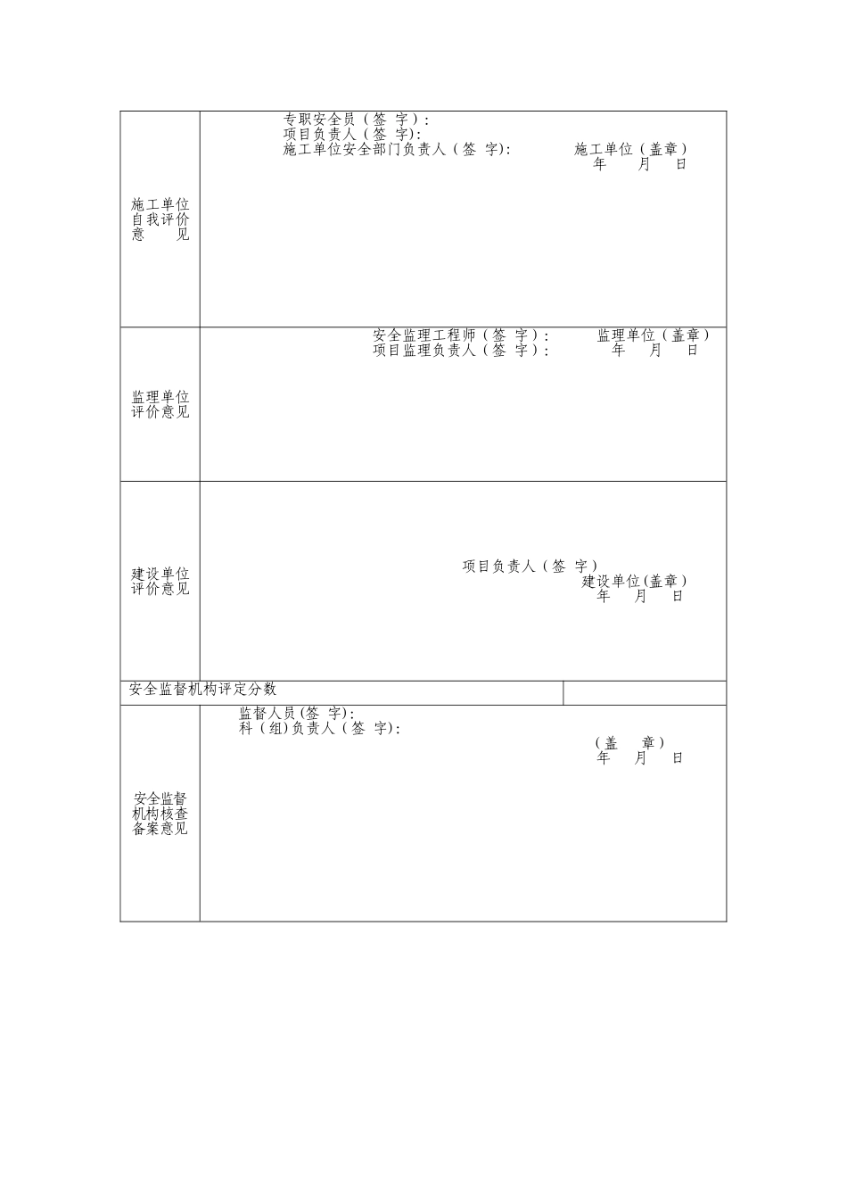 安全文明施工阶段性评价表_第3页
