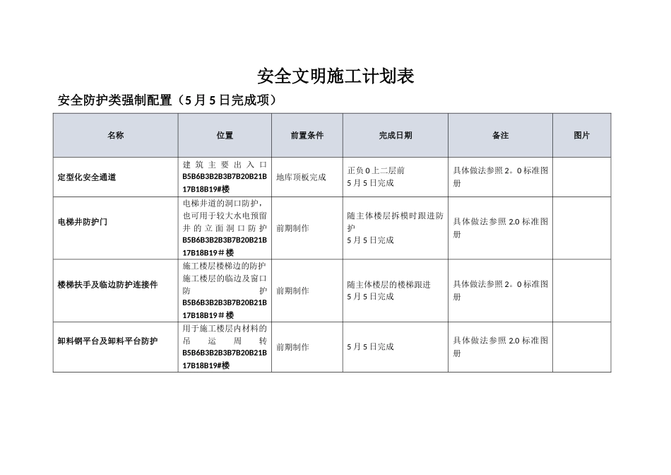 安全文明施工计划表55_第1页