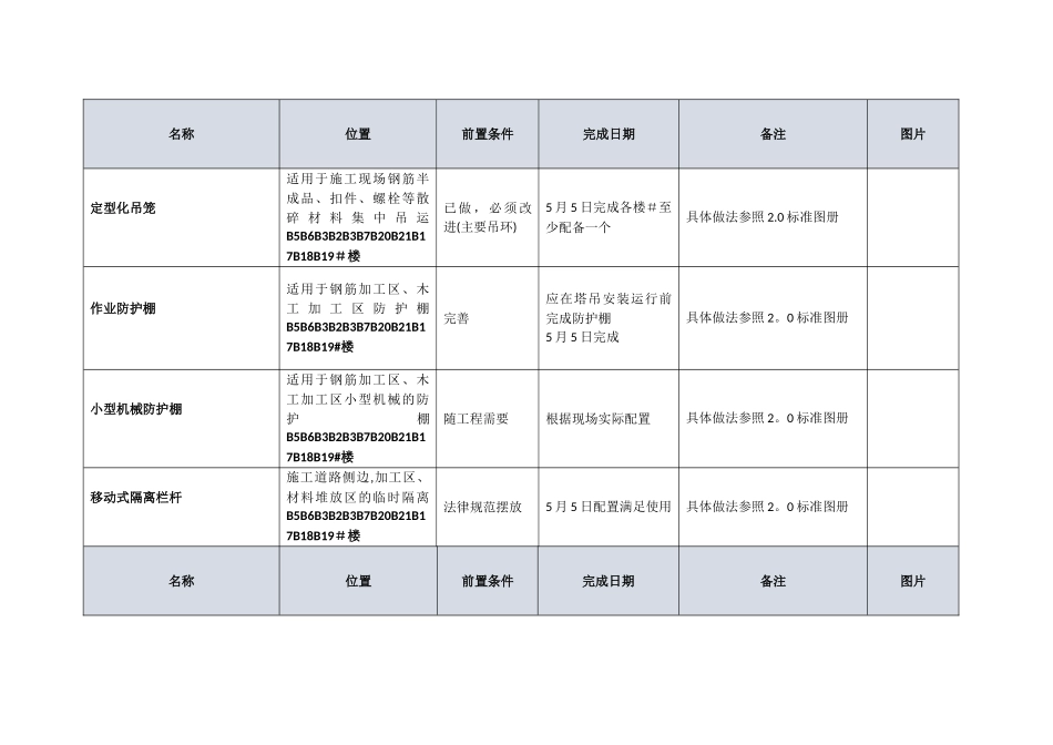 安全文明施工计划表55_第2页