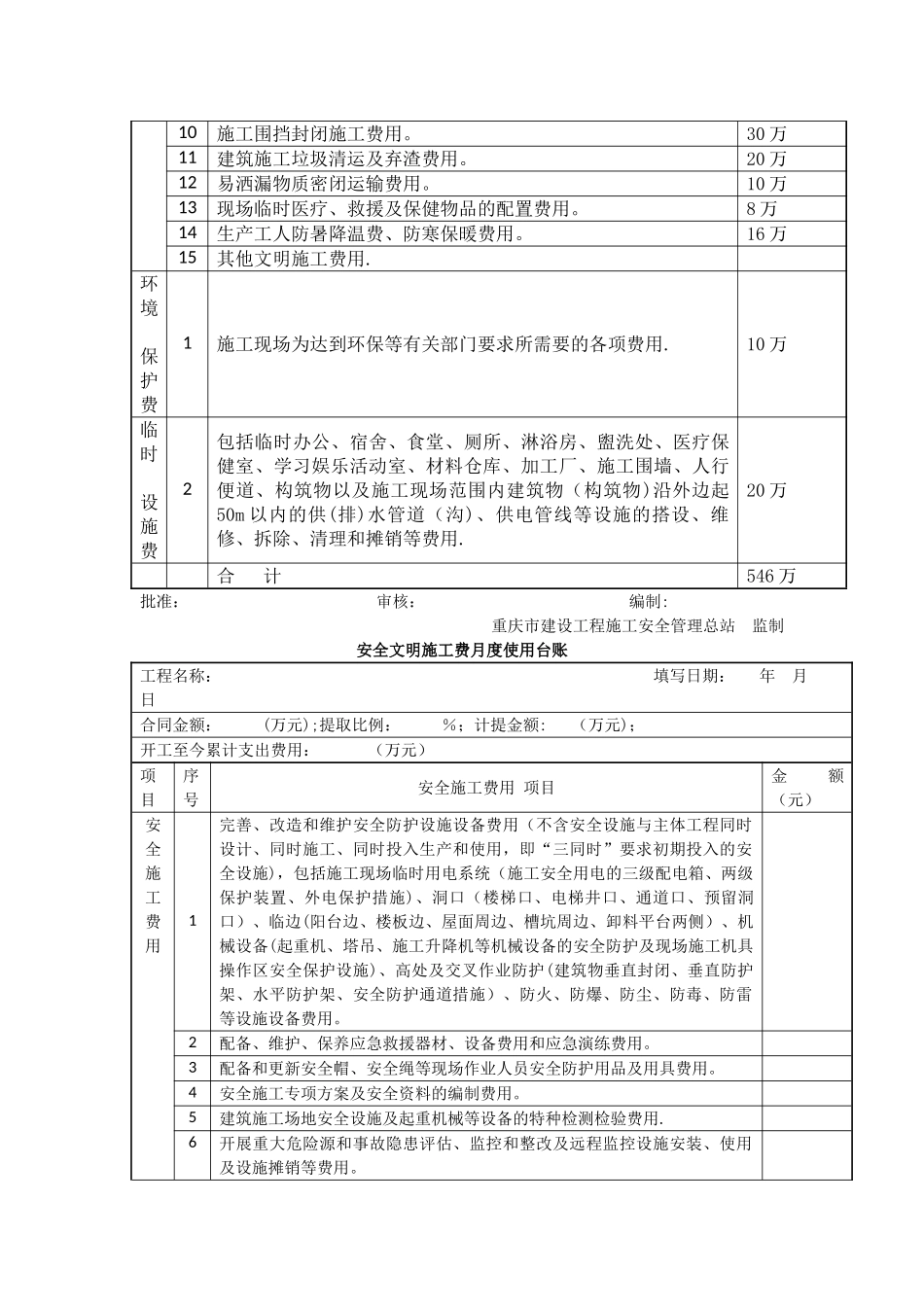 安全文明施工费使用计划表_第2页