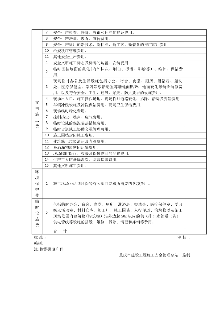 安全文明施工费使用计划表_第3页