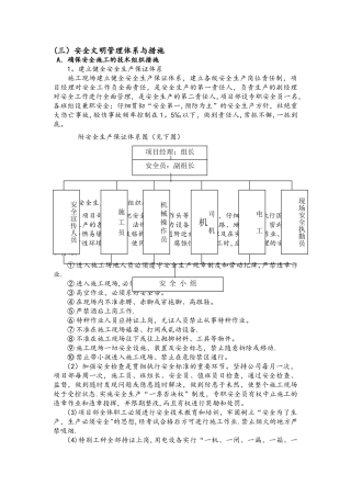 安全文明管理体系和措施