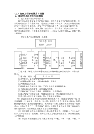 安全文明管理体系与措施