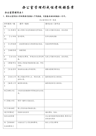 2025年电大答案办公室管理形成性考核册答案