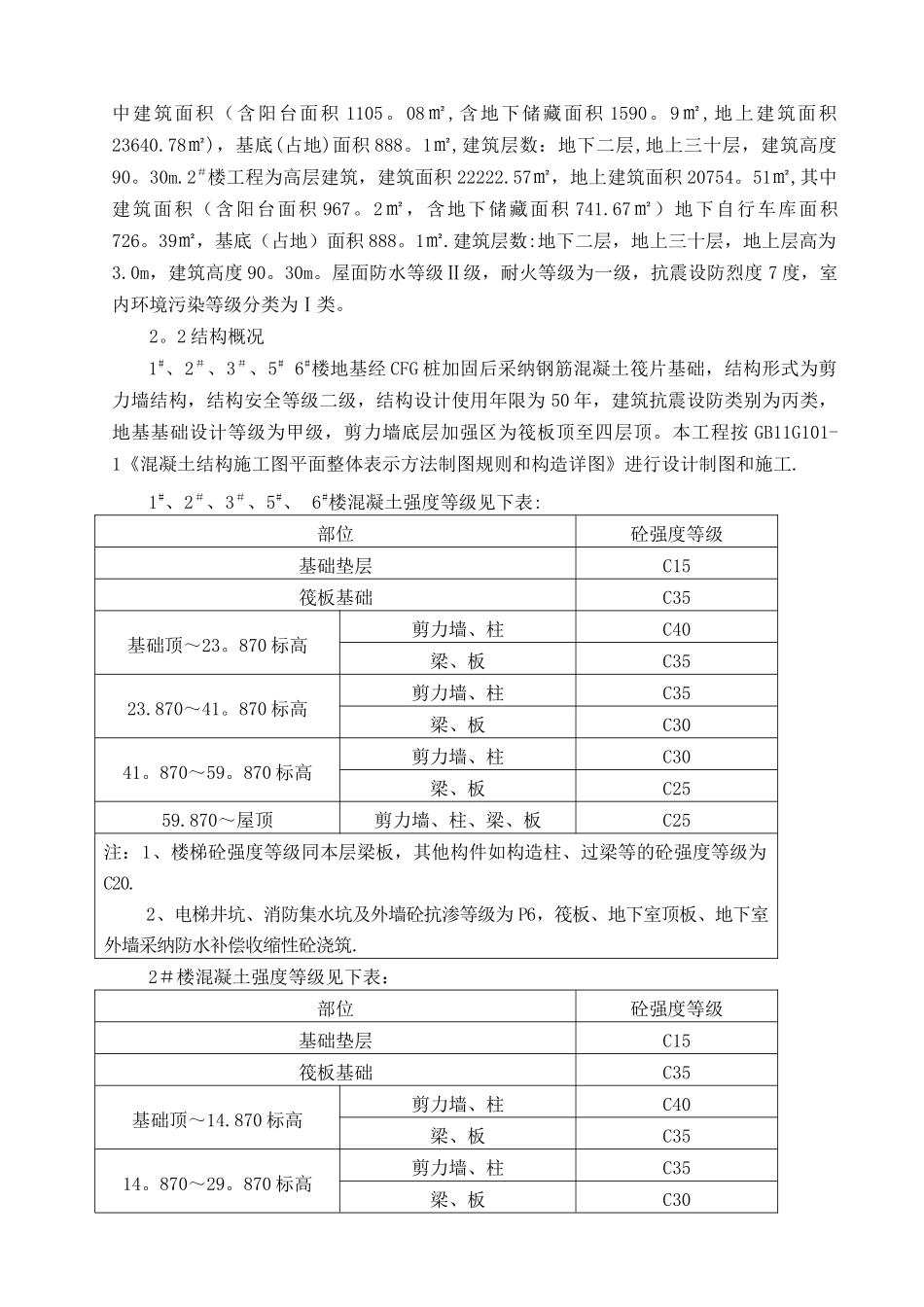 安全旁站监理方案.doc000_第2页