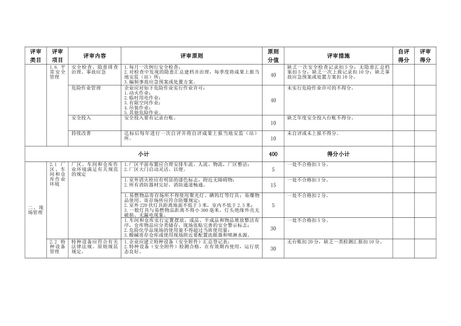 2025年宁波市服装企业四级安全生产标准化评定标准_第3页