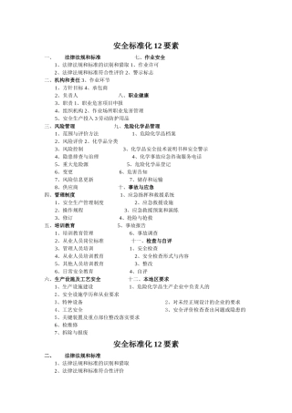 安全标准化12要素