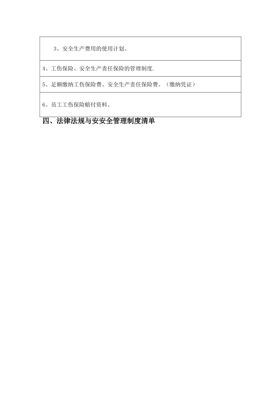 安全标准化十三要素清单_第2页