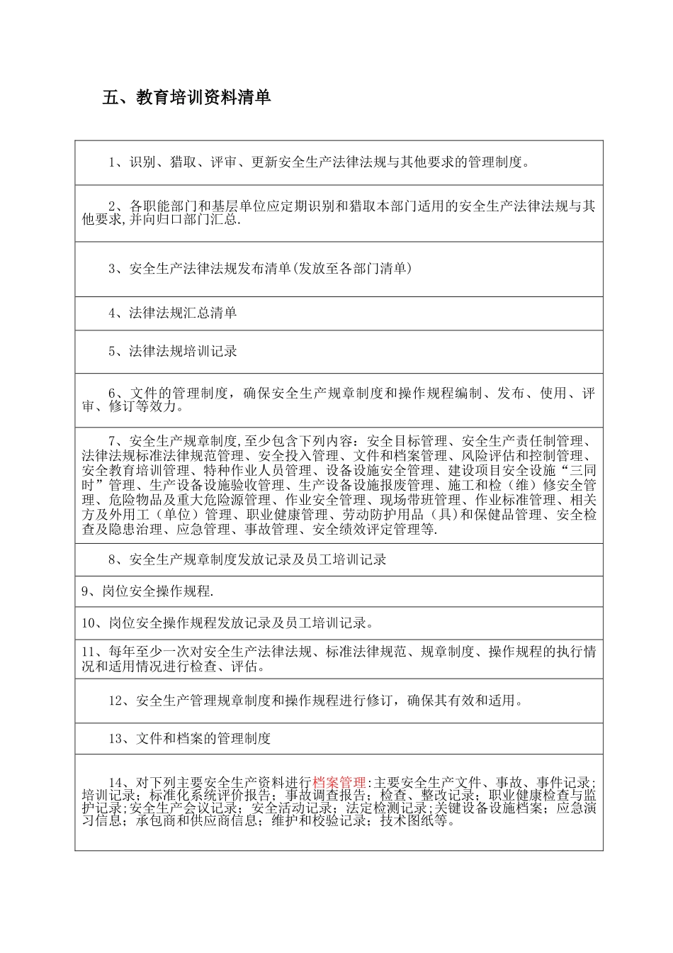 安全标准化十三要素清单_第3页