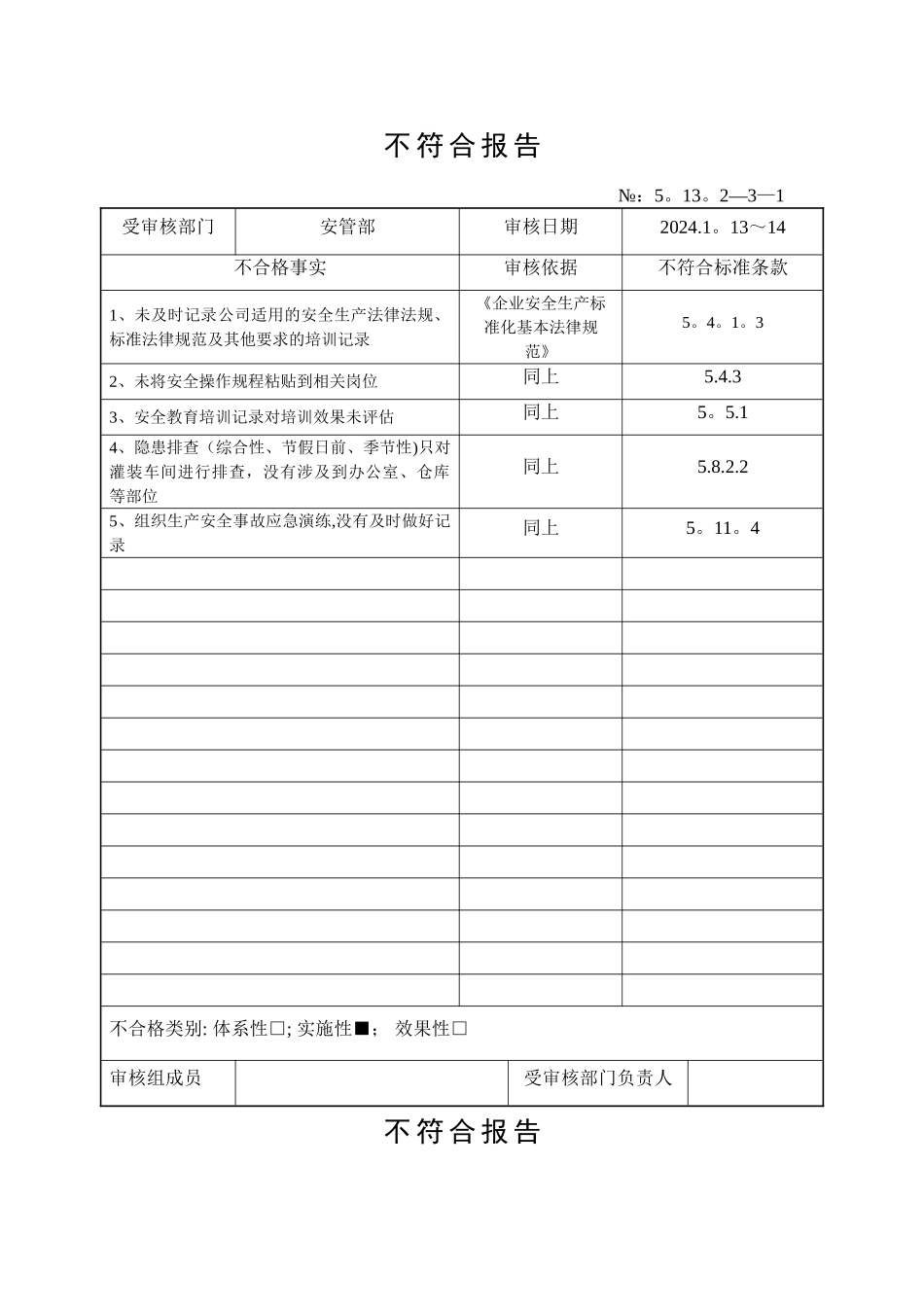 安全标准化内部自评计划_第3页