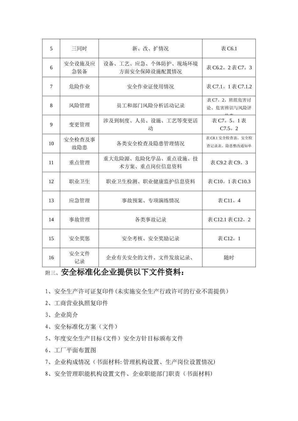 安全标准化教材附文件标准_第3页