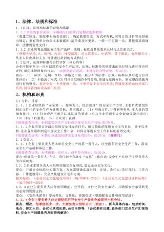 安全标准化标准条款