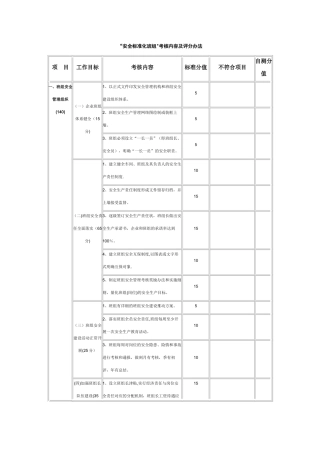 安全标准化班组