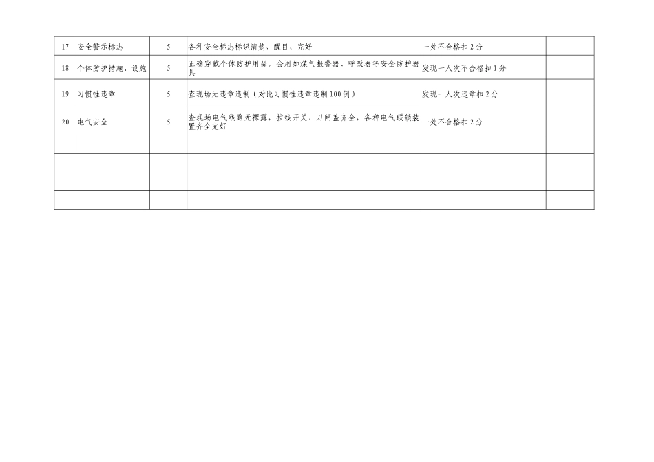 安全标准化班组达标验收标准_第3页