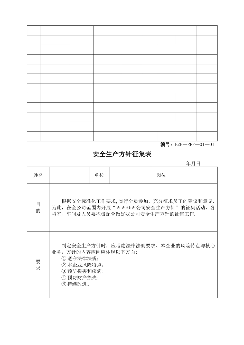 安全标准化记录全套表格1_第3页