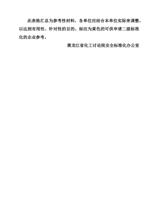 安全标准化记录全套表格1