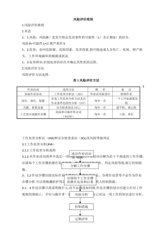 安全标准化风险评价准则