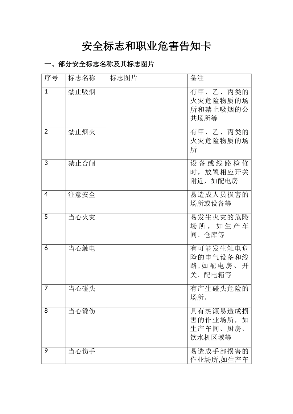 安全标志和职业危害告知卡_第1页
