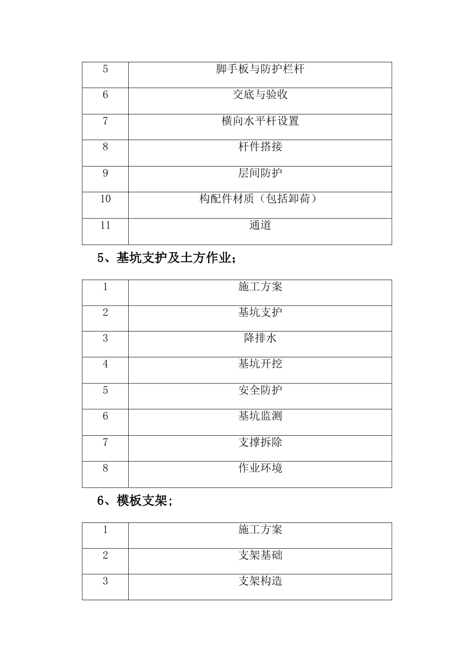 安全检查主要内容_第2页