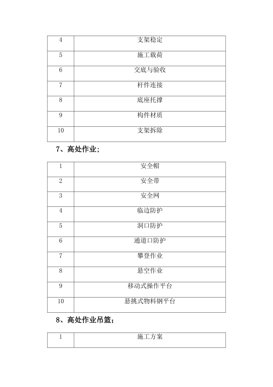 安全检查主要内容_第3页
