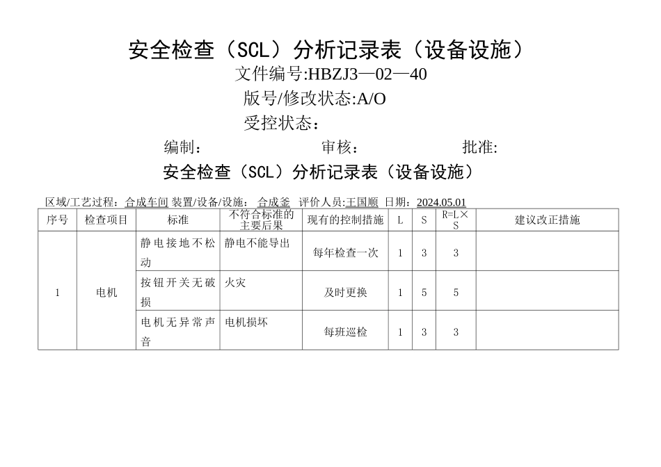 安全检查分析记录表(设备、设施)_第1页