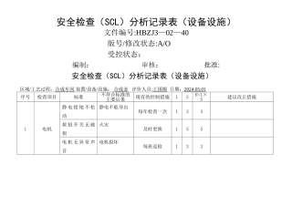 安全检查分析记录表(设备、设施)