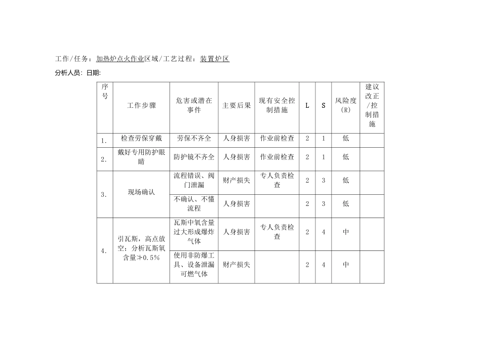 安全检查分析SCl_第2页