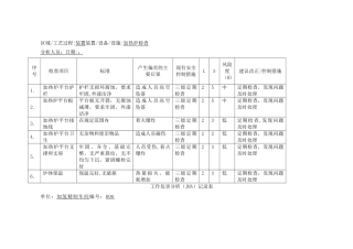 安全检查分析SCl