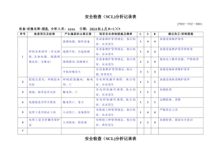 安全检查分析记录表(汇总)