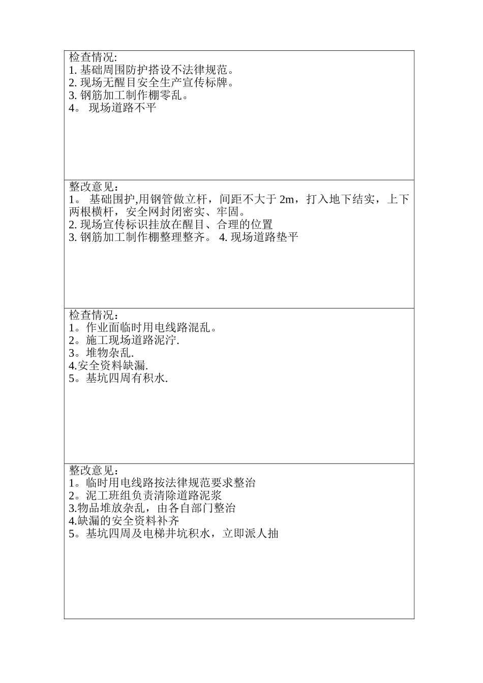 安全检查及整改记录_第1页