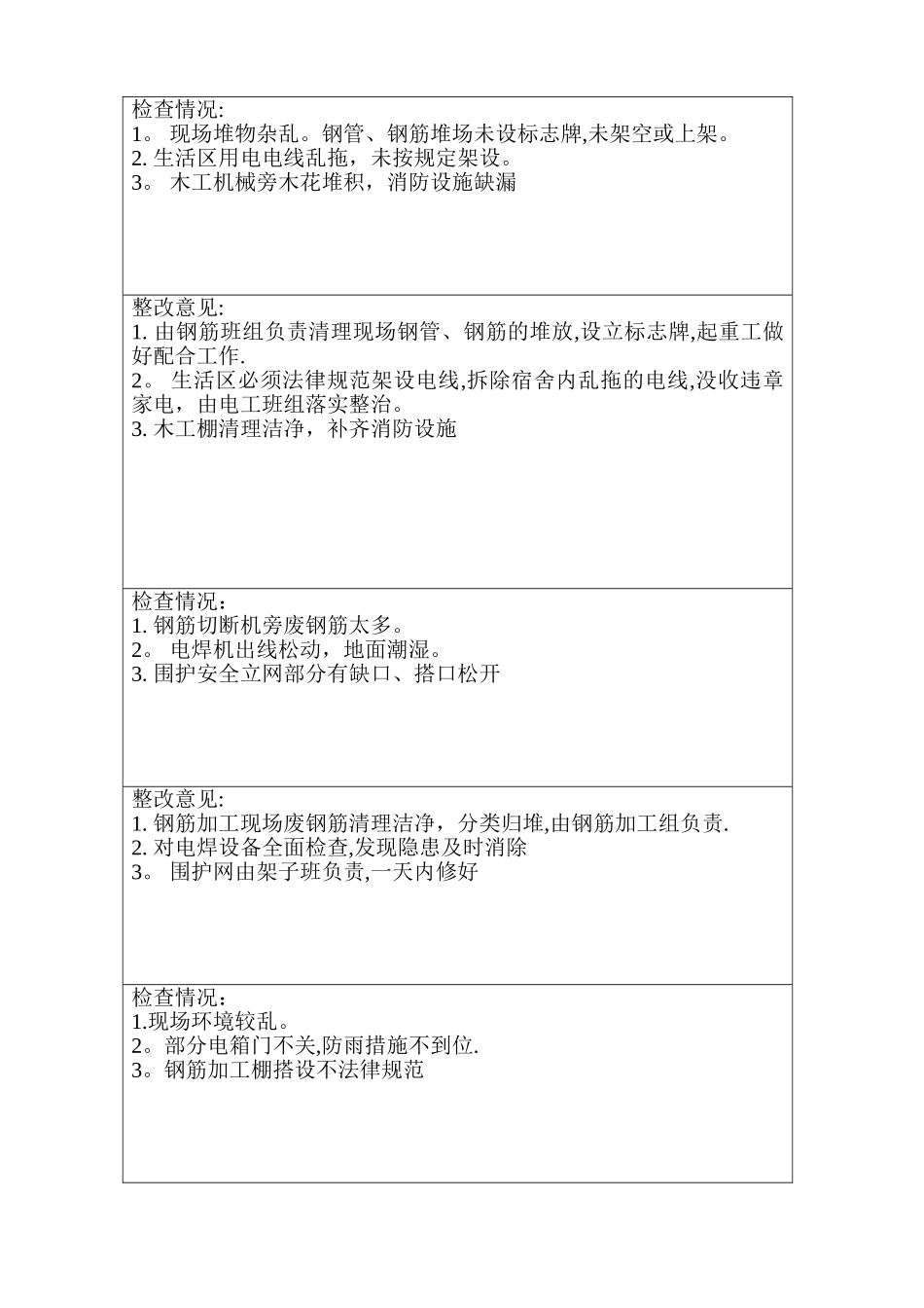 安全检查及整改记录_第2页