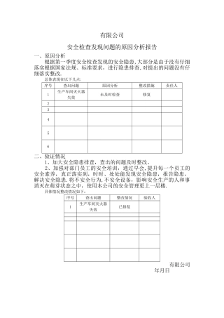 安全检查发现问题原因分析