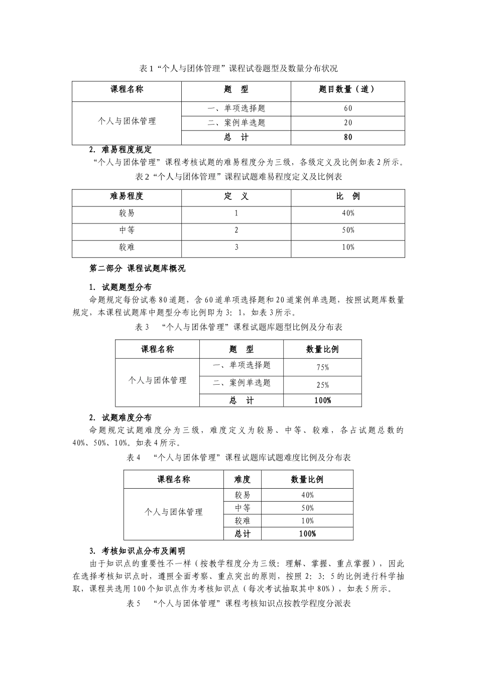 2025年中央电大个人与团队管理课程基于网络考核改革试点方案_第2页