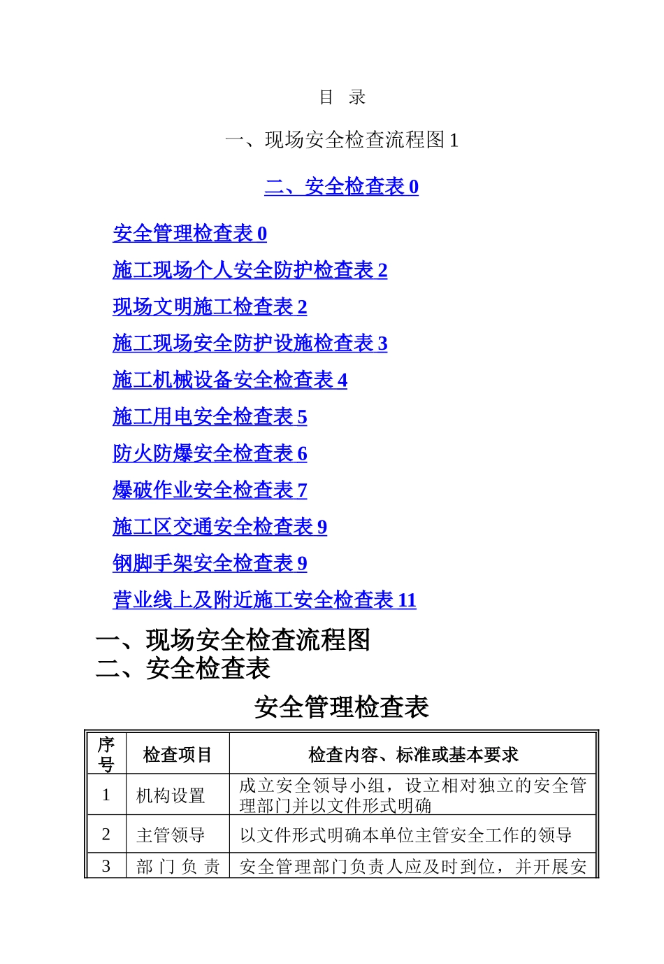 安全检查实用手册_第2页