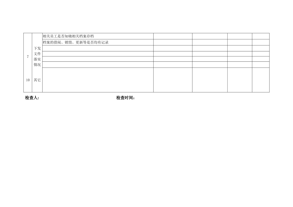 安全检查表(每月)_第2页