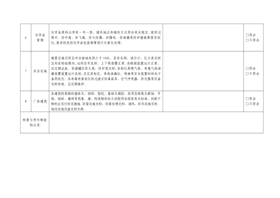 安全检查表(综合、专项、日常、节假日、季节)_第3页