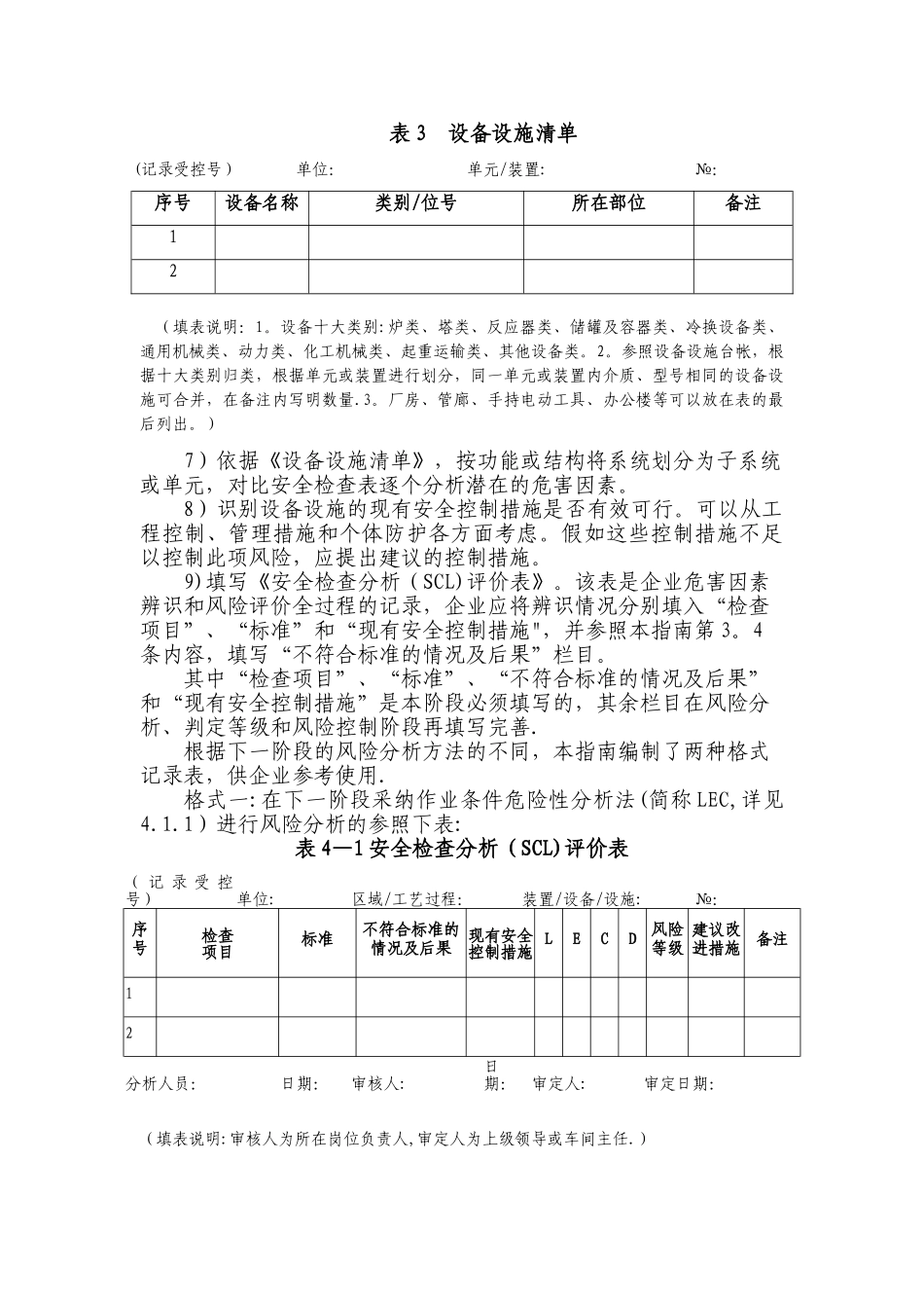 安全检查表分析法_第2页