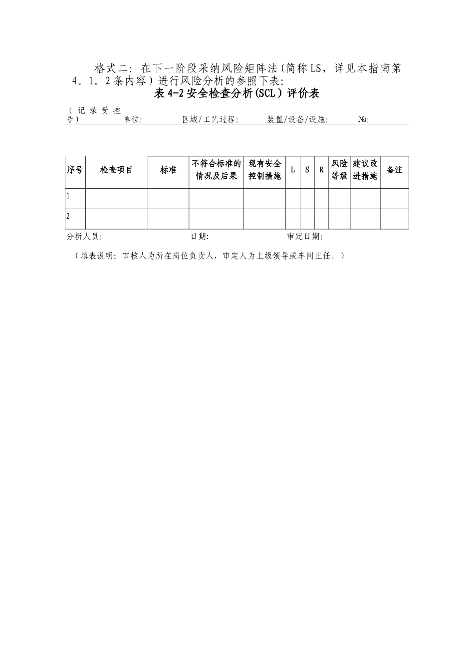 安全检查表分析法_第3页