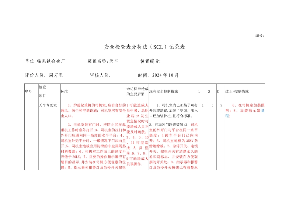 安全检查表分析法记录表_第1页