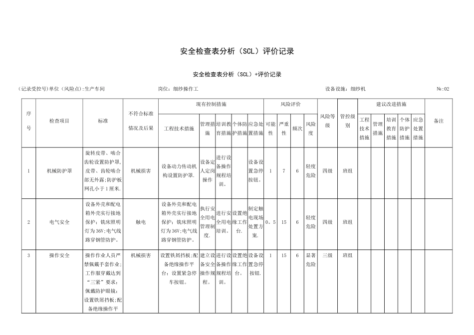 安全检查表分析评价记录_第1页