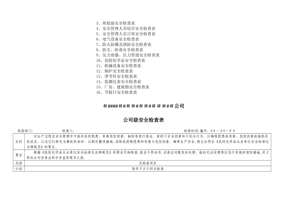 安全检查表汇总_第2页