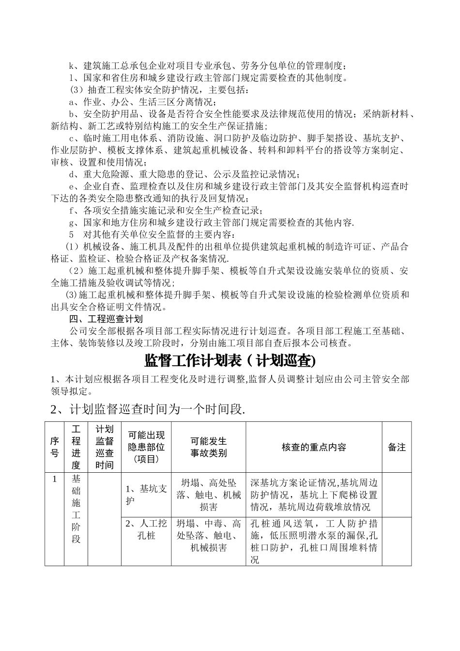 安全检查计划书_第2页