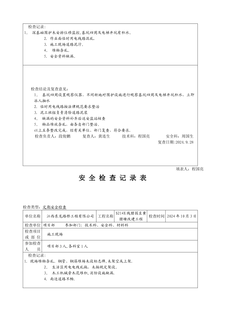 安全检查记录范例_第2页