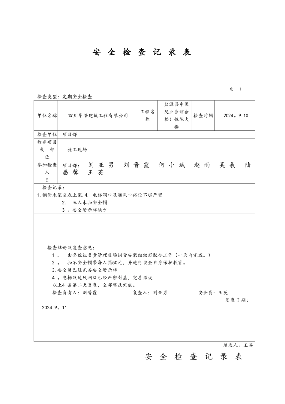 安全检查记录表范例-2_第2页
