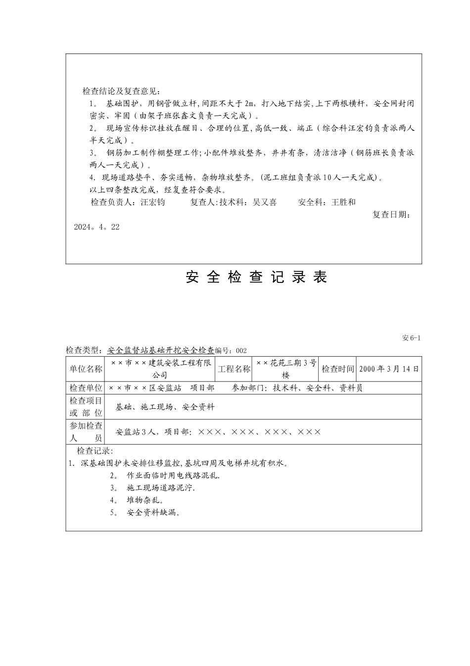 安全检查记录表_第2页