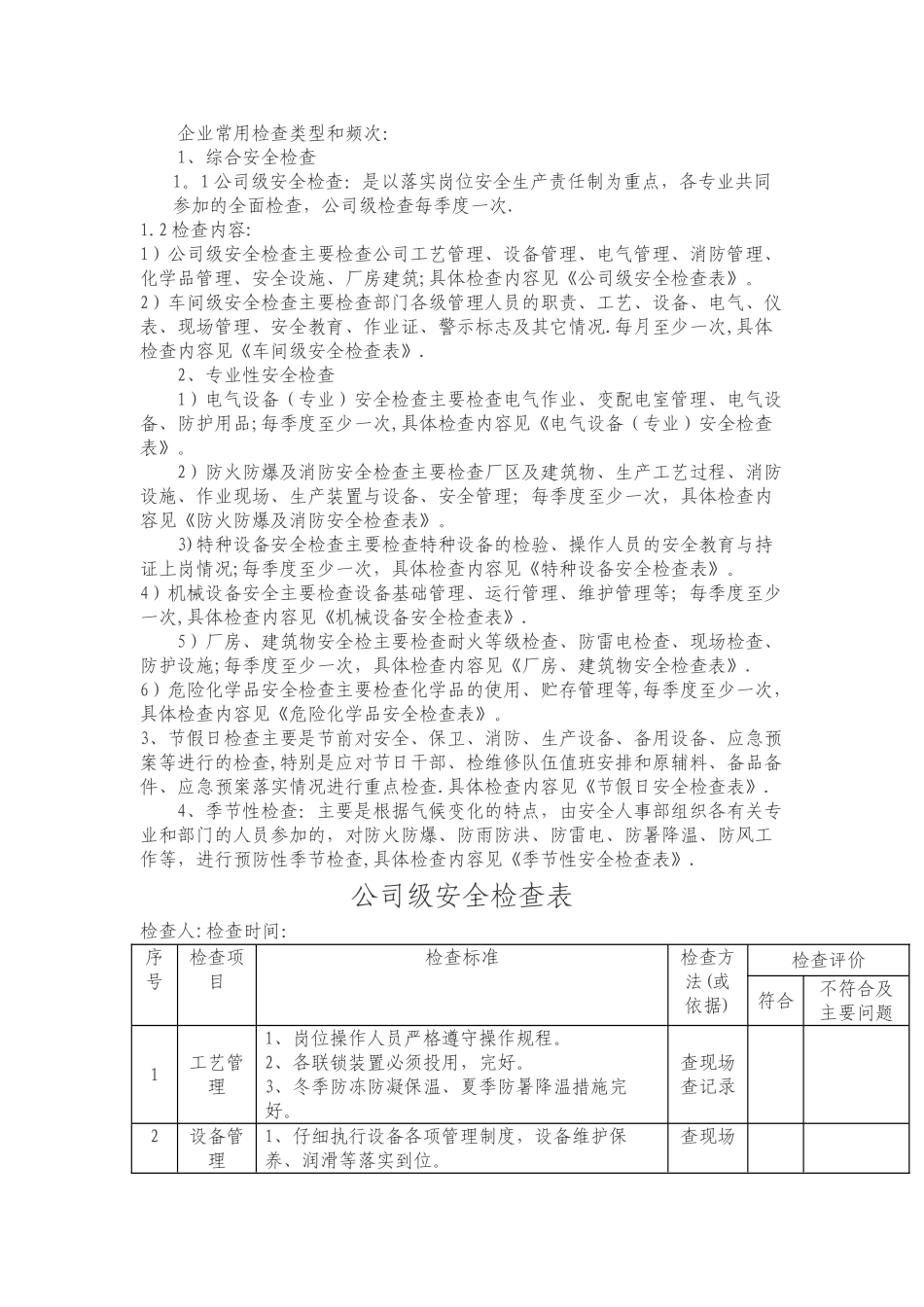 安全检查表格模板_第1页