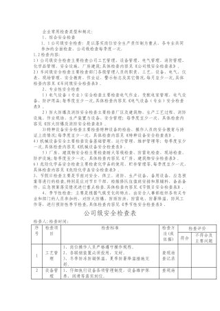 安全检查表格模板